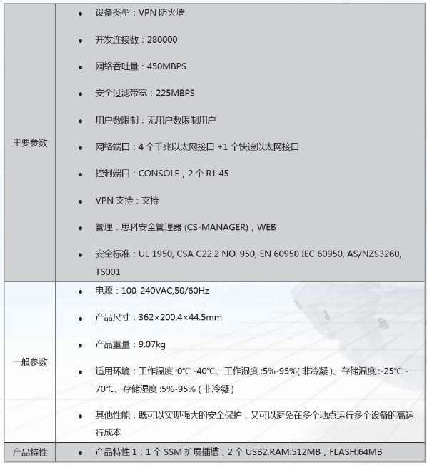 电源治理设备生产