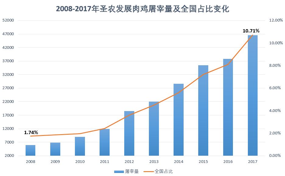 网投平台