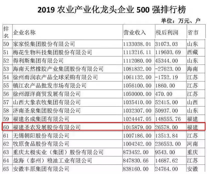 网投平台