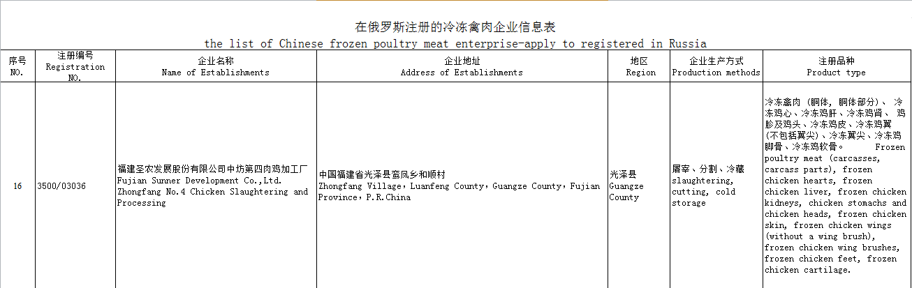 网投平台