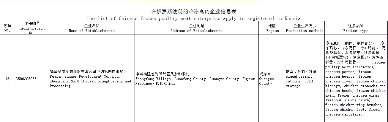 网投平台