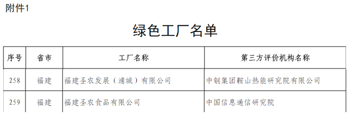 网投平台