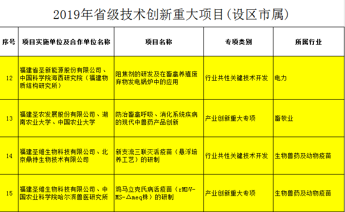 网投平台