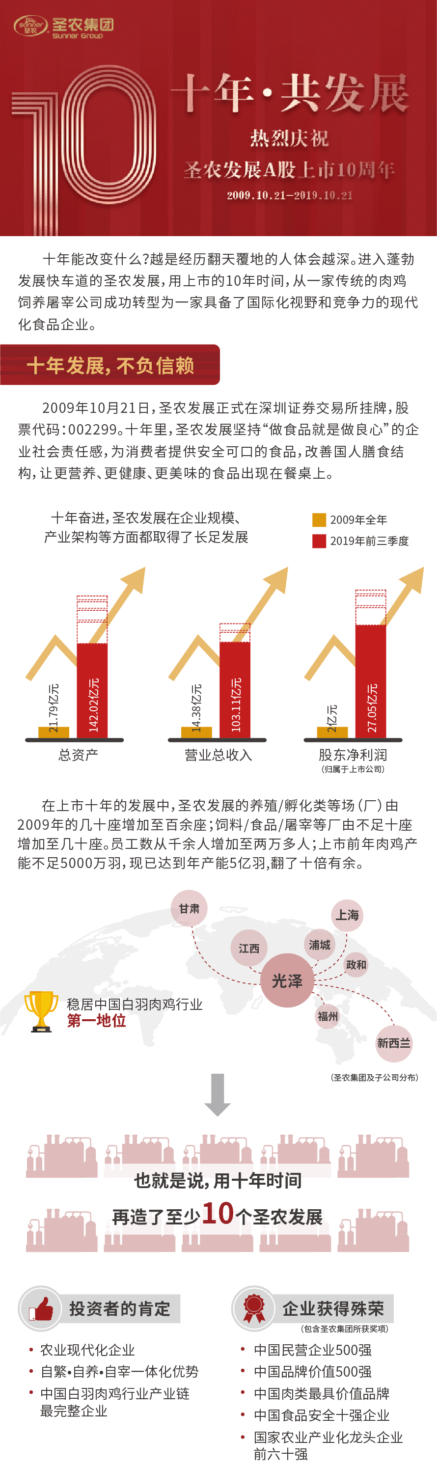 网投平台