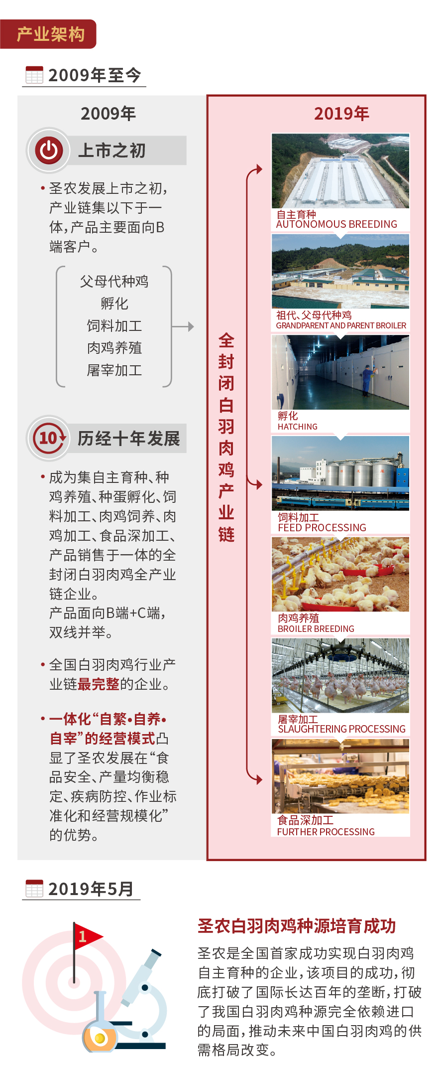 网投平台