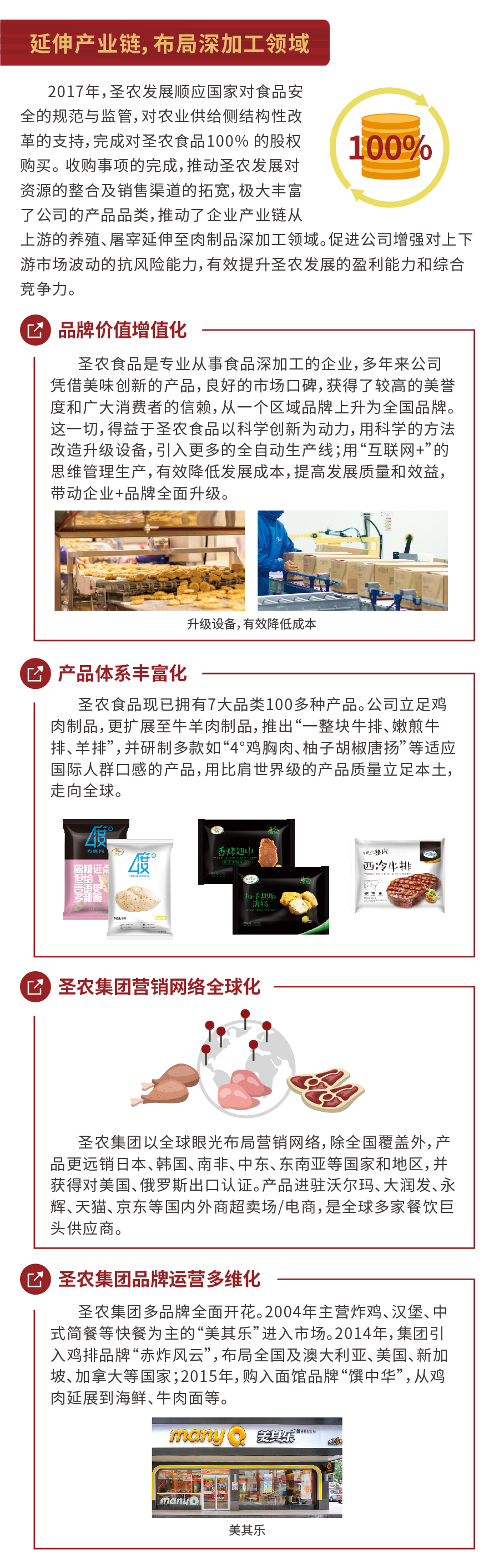 网投平台