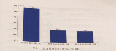 网投平台