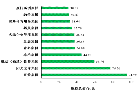 网投平台