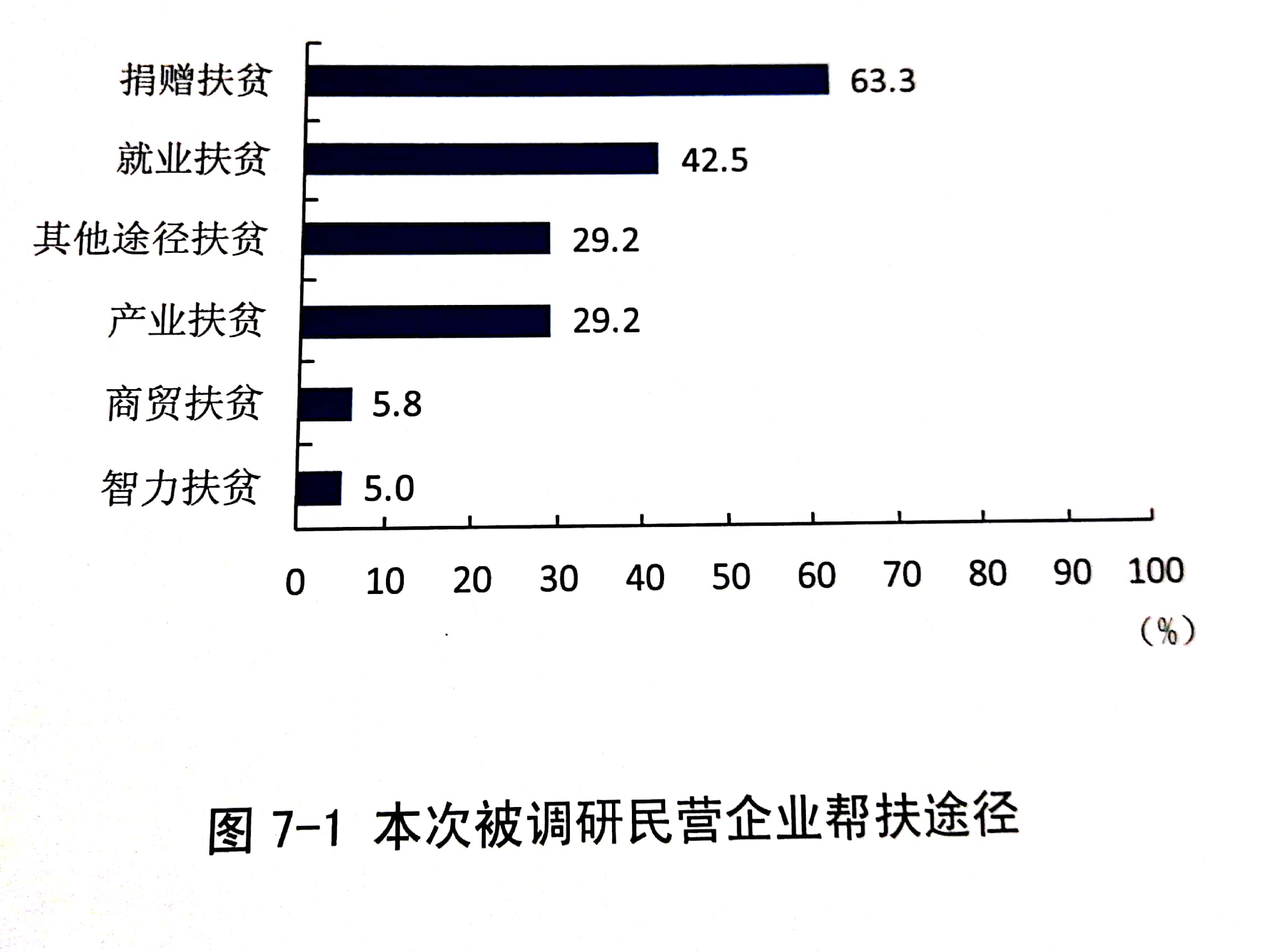 网投平台