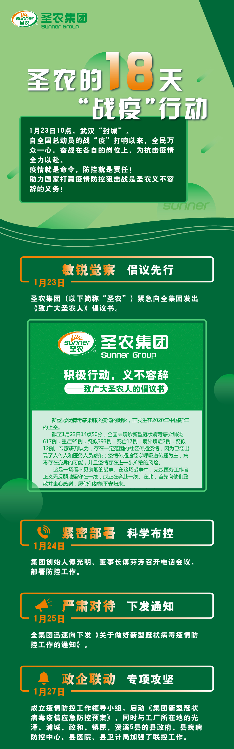 网投平台