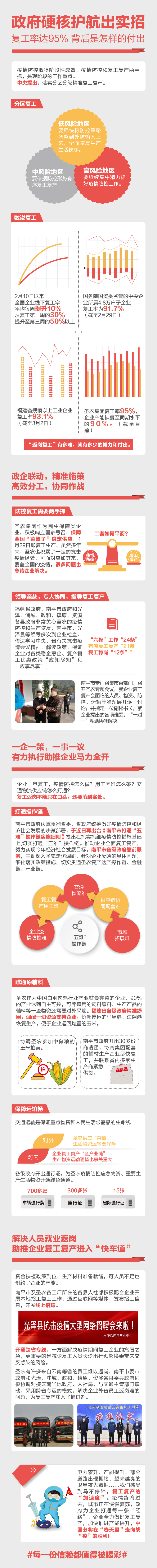 网投平台