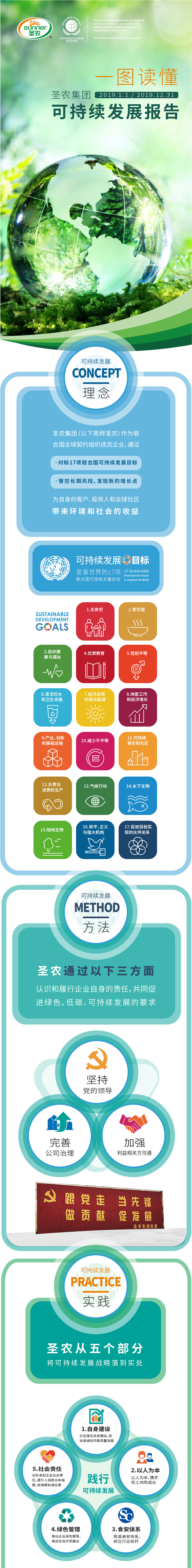网投平台