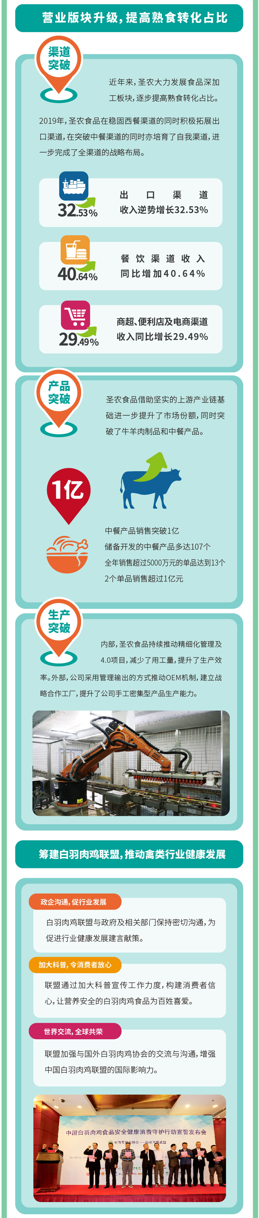 网投平台