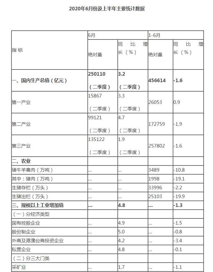 网投平台