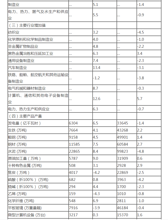网投平台