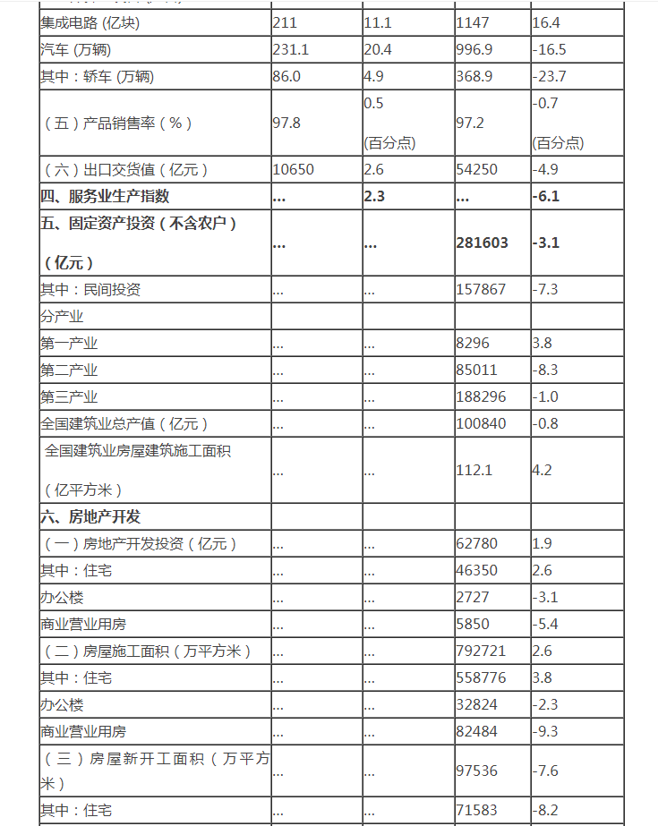 网投平台