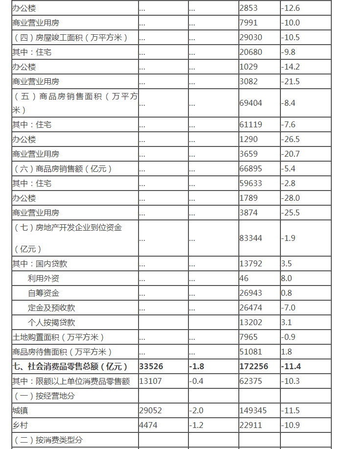 网投平台