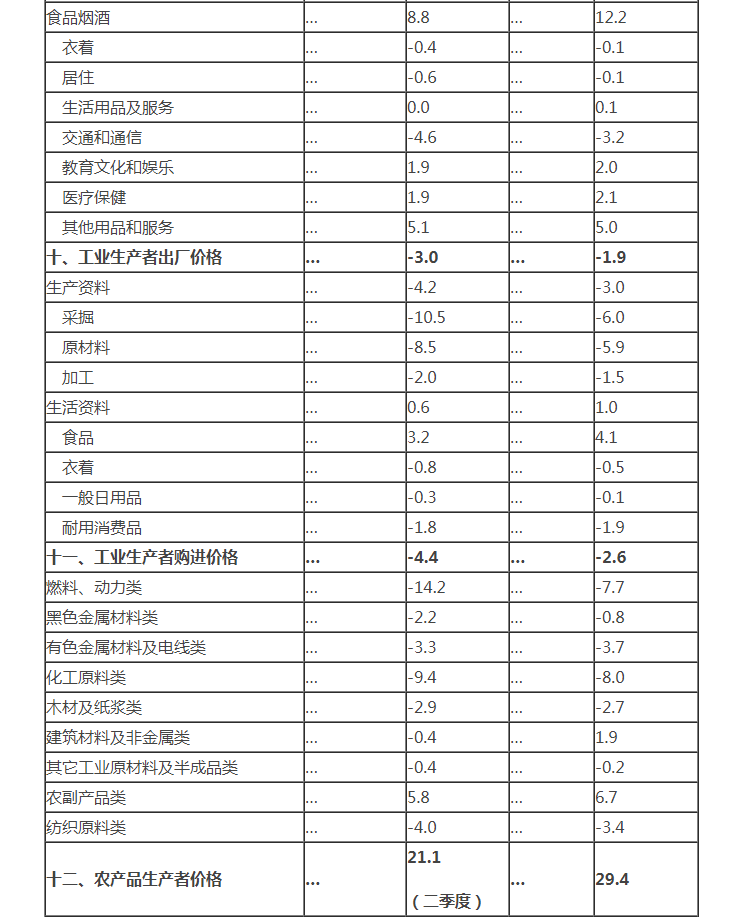 网投平台