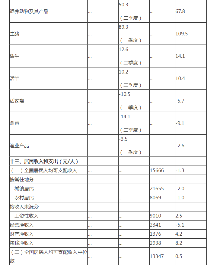 网投平台