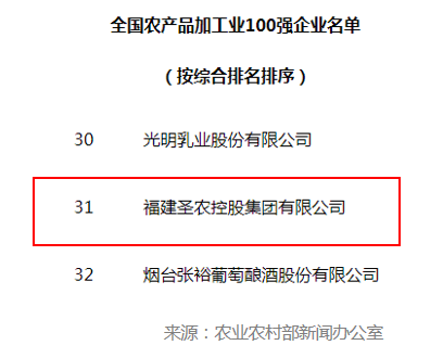 网投平台