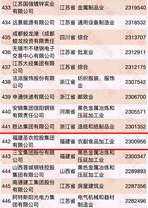 网投平台