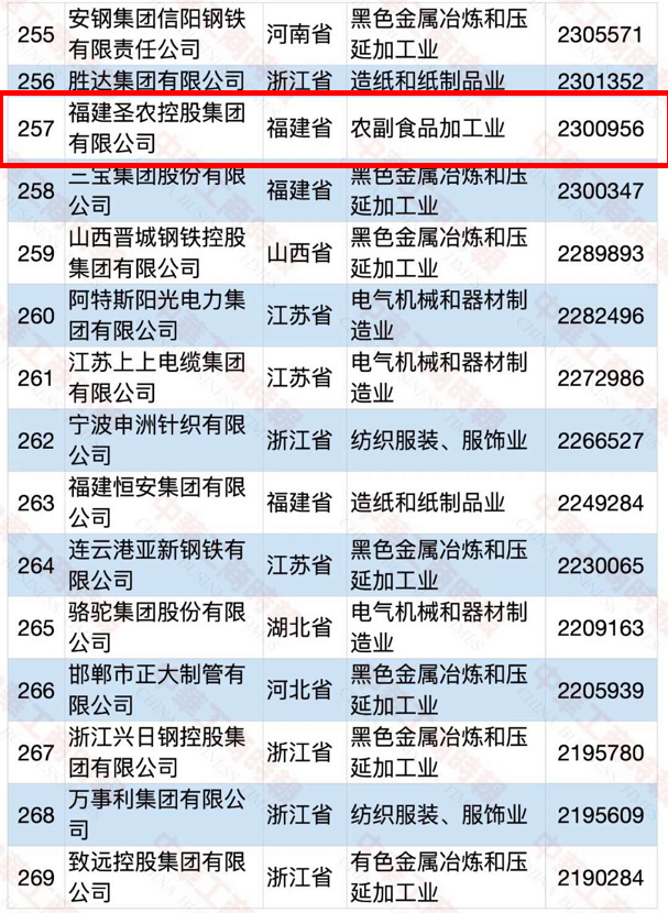 网投平台