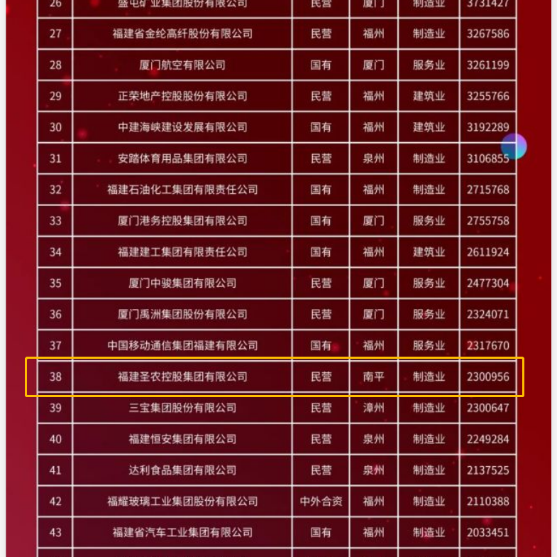 网投平台