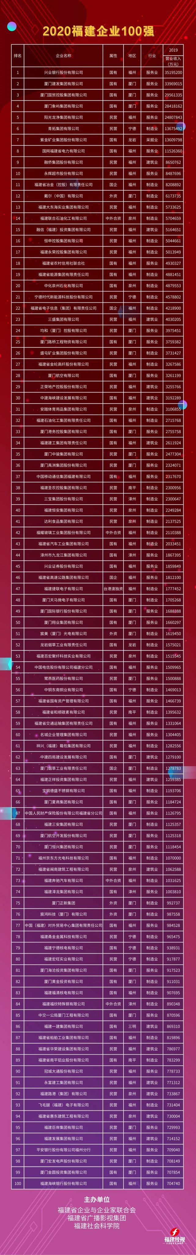 网投平台