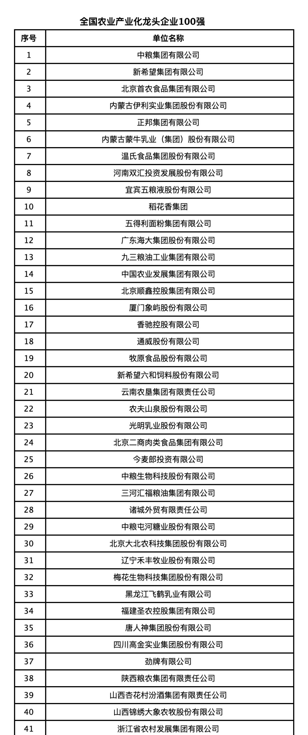 网投平台