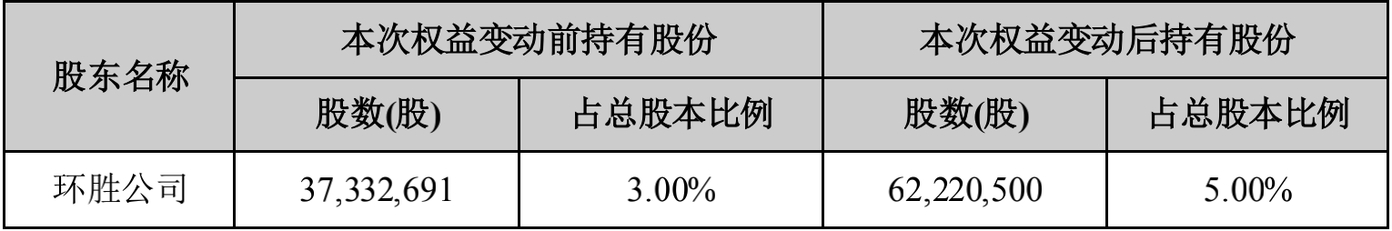 网投平台