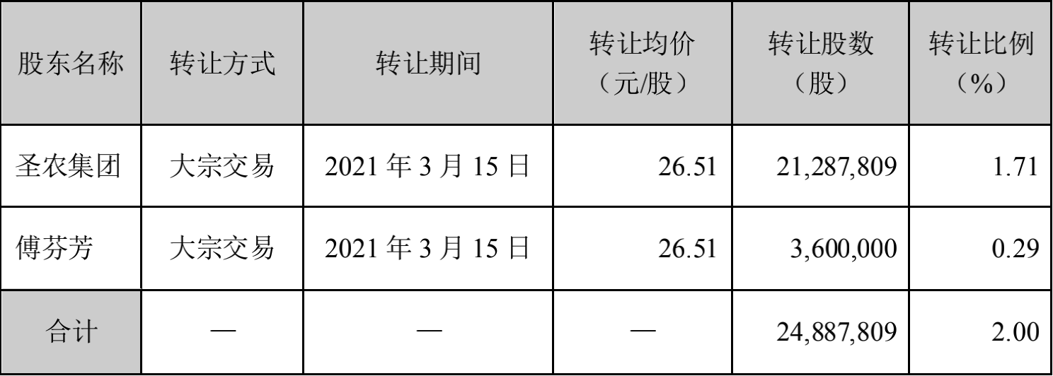 网投平台