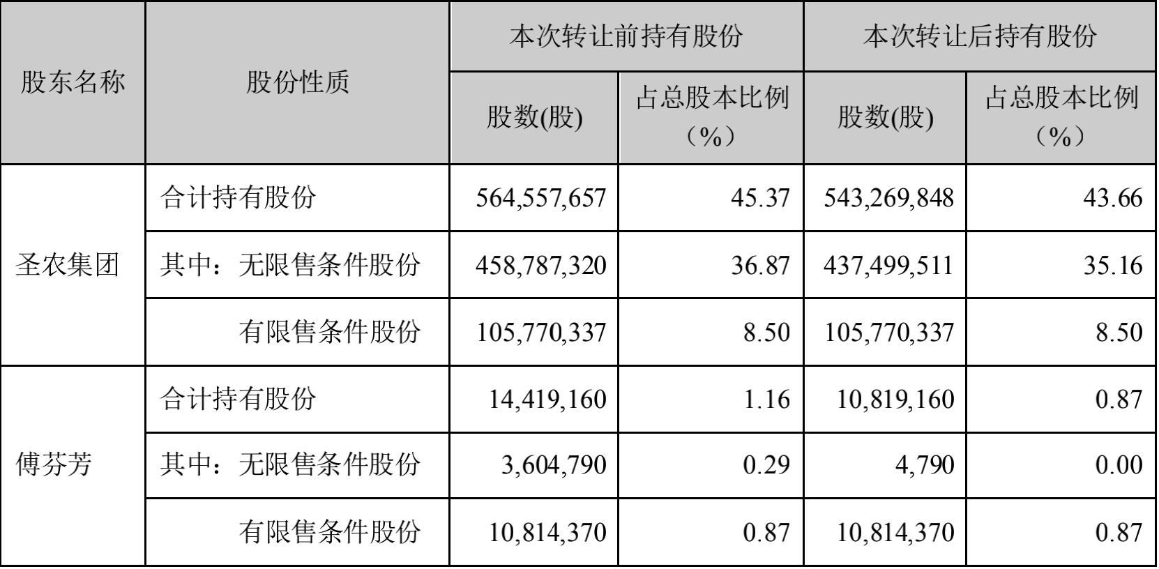 网投平台