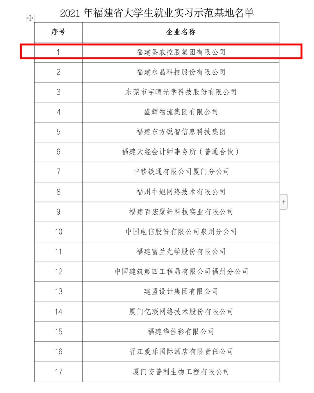 网投平台
