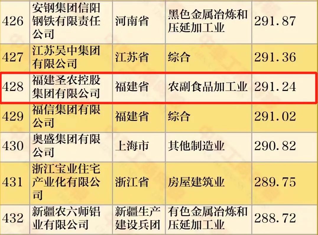 网投平台