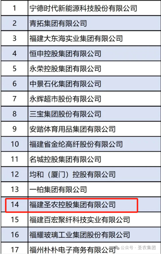 网投平台